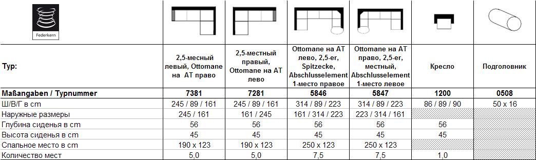 pisa5