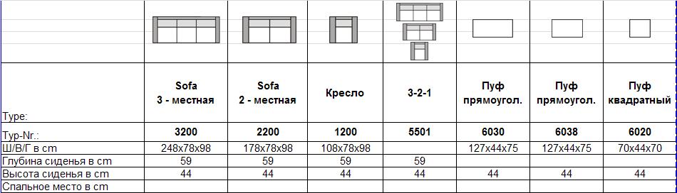 per2